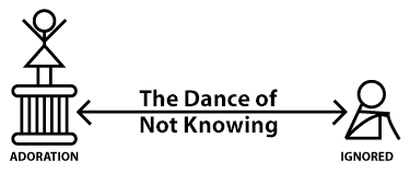 Dance-not-knowing